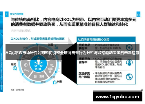 AC尼尔森市场研究公司如何引领全球消费者行为分析与数据驱动决策的未来趋势