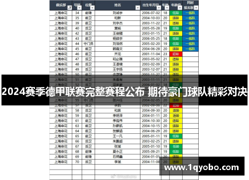 2024赛季德甲联赛完整赛程公布 期待豪门球队精彩对决